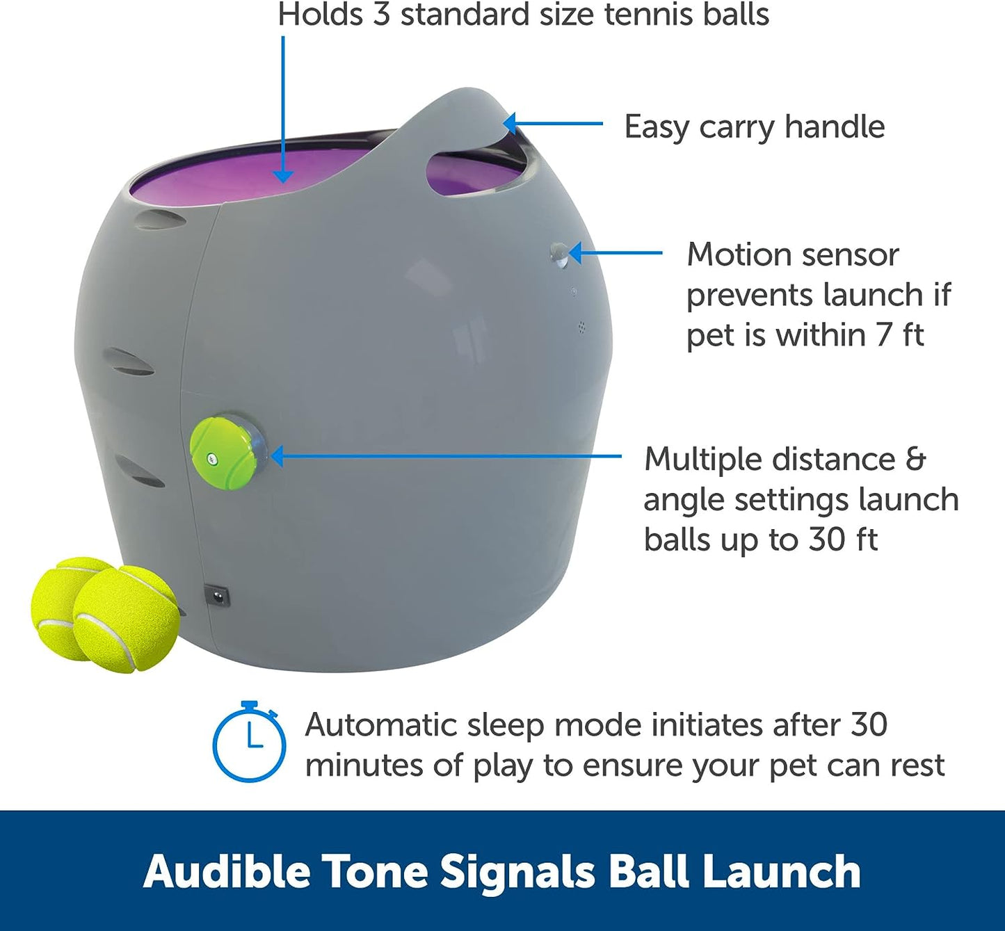 Automatic Ball Launcher - Interactive Dog Toy for Enrichment - Tennis Balls Included - Motion Sensor Promotes Safe Play - Indoor & Outdoor - Adjustable Range - A/C Adaptor or Batteries