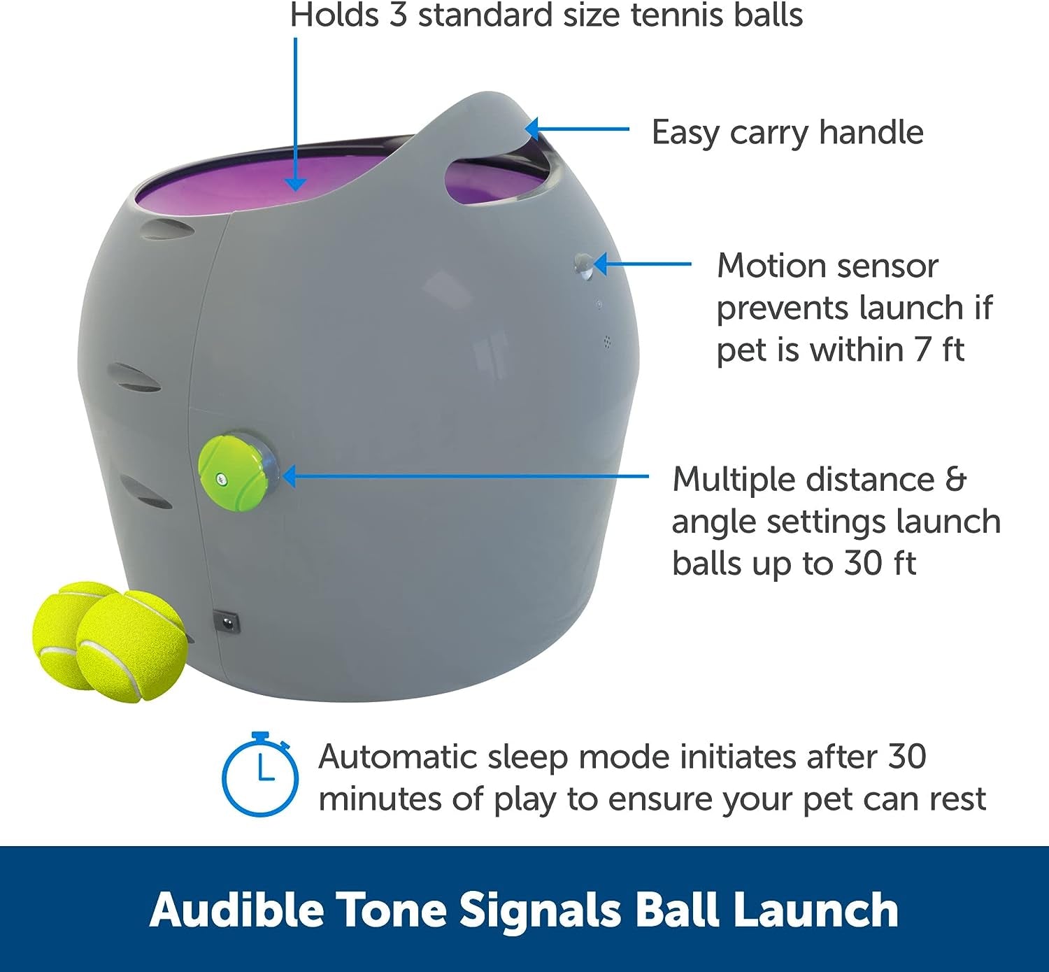 Automatic Ball Launcher - Interactive Dog Toy for Enrichment - Tennis Balls Included - Motion Sensor Promotes Safe Play - Indoor & Outdoor - Adjustable Range - A/C Adaptor or Batteries